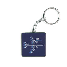 Load image into Gallery viewer, Boeing Motion Keychain