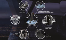 Load image into Gallery viewer, Thrustmaster TCA Sidestick X Airbus Edition