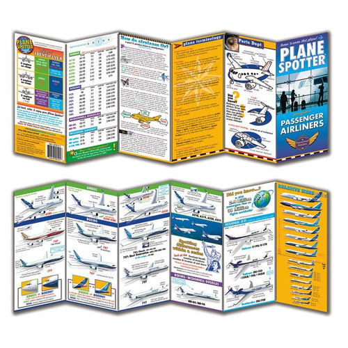Plane Spotter - Passenger Airliners